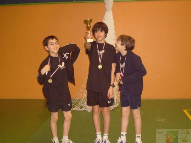 Interclubs Dep 0809